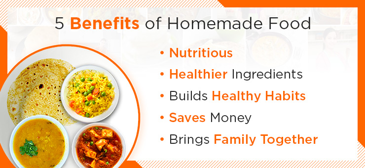 Order food healthy food